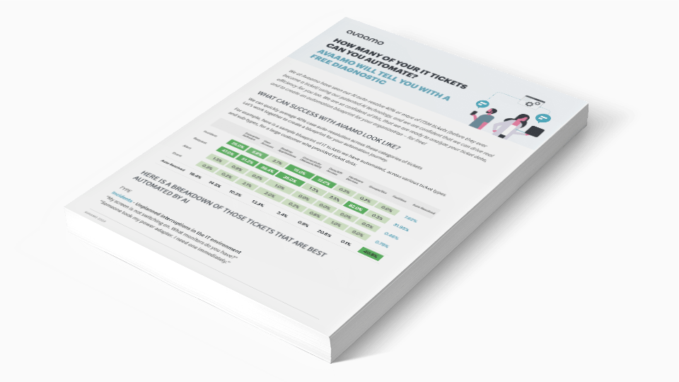 Automate tickets with Conversational AI