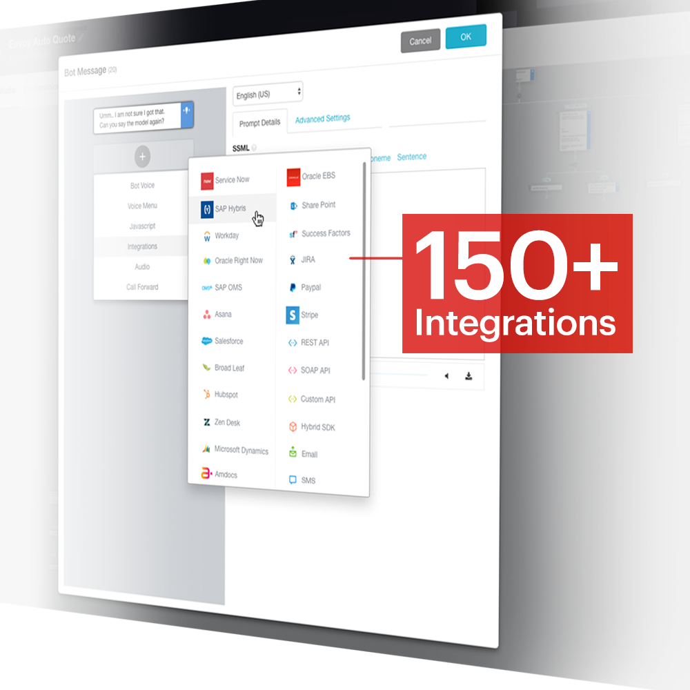 integrations