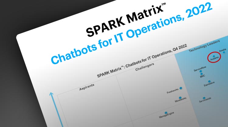 newsroom sparkmatrix
